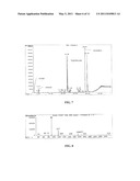 PROCESS FOR CONVERSION OF BIOMASS TO FUEL diagram and image