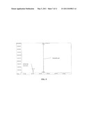 PROCESS FOR CONVERSION OF BIOMASS TO FUEL diagram and image