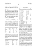 PROCESS FOR CONVERSION OF BIOMASS TO FUEL diagram and image