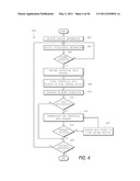 MEDICAL MONITORING SYSTEM diagram and image