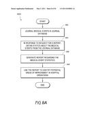 MEDICAL MONITORING SYSTEM diagram and image