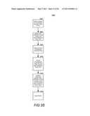 MEDICAL MONITORING SYSTEM diagram and image