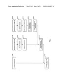 IMPRESSION DEGREE EXTRACTION APPARATUS AND IMPRESSION DEGREE EXTRACTION METHOD diagram and image