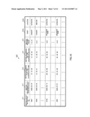 IMPRESSION DEGREE EXTRACTION APPARATUS AND IMPRESSION DEGREE EXTRACTION METHOD diagram and image