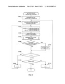 IMPRESSION DEGREE EXTRACTION APPARATUS AND IMPRESSION DEGREE EXTRACTION METHOD diagram and image