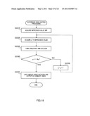 IMPRESSION DEGREE EXTRACTION APPARATUS AND IMPRESSION DEGREE EXTRACTION METHOD diagram and image