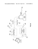 DIFFUSE REFLECTANCE SPECTROSCOPY DEVICE FOR QUANTIFYING TISSUE ABSORPTION AND SCATTERING diagram and image