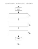 DIFFUSE REFLECTANCE SPECTROSCOPY DEVICE FOR QUANTIFYING TISSUE ABSORPTION AND SCATTERING diagram and image