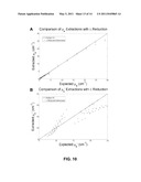 DIFFUSE REFLECTANCE SPECTROSCOPY DEVICE FOR QUANTIFYING TISSUE ABSORPTION AND SCATTERING diagram and image