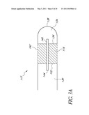 OPTICAL SENSOR CONFIGURATION FOR RATIOMETRIC CORRECTION OF BLOOD GLUCOSE MEASUREMENT diagram and image