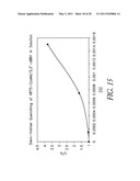 OPTICAL SENSOR CONFIGURATION FOR RATIOMETRIC CORRECTION OF BLOOD GLUCOSE MEASUREMENT diagram and image