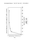 OPTICAL SENSOR CONFIGURATION FOR RATIOMETRIC CORRECTION OF BLOOD GLUCOSE MEASUREMENT diagram and image