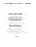 SYSTEM AND METHOD FOR SCANNING AN INTRAORAL CAVITY diagram and image