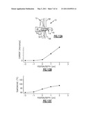 THERMOMETER FOR DETERMINING THE TEMPERATURE OF AN ANIMAL S EAR DRUM AND METHOD OF USING THE SAME diagram and image