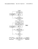 THERMOMETER FOR DETERMINING THE TEMPERATURE OF AN ANIMAL S EAR DRUM AND METHOD OF USING THE SAME diagram and image