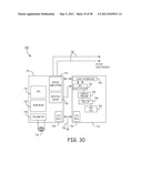 Method for Monitoring or Treating Nervous System Disorders diagram and image