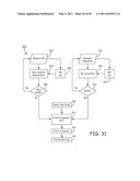 Method for Monitoring or Treating Nervous System Disorders diagram and image