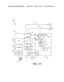 Method for Monitoring or Treating Nervous System Disorders diagram and image