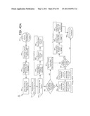 Method for Monitoring or Treating Nervous System Disorders diagram and image