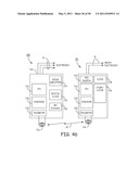 Method for Monitoring or Treating Nervous System Disorders diagram and image