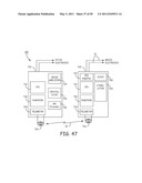 Method for Monitoring or Treating Nervous System Disorders diagram and image