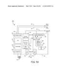 Method for Monitoring or Treating Nervous System Disorders diagram and image