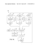 Method for Monitoring or Treating Nervous System Disorders diagram and image