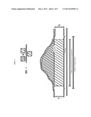 METHODS FOR SCAR PREVENTION diagram and image