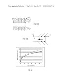 Low-Corrosion Electrode for Treating Tissue diagram and image