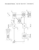 Methods and devices to treat obesity diagram and image