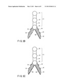 ROBOT SYSTEM FOR ENDOSCOPIC TREATMENT diagram and image