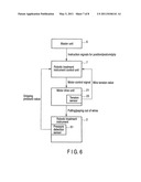 ROBOT SYSTEM FOR ENDOSCOPIC TREATMENT diagram and image