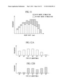 CARDIAC-EVENT PROCESSOR AND HEART TREATMENT DEVICE diagram and image