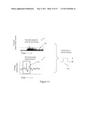 PATIENT CONTROLLED BRAIN REPAIR SYSTEM AND METHOD OF USE diagram and image