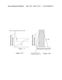 PATIENT CONTROLLED BRAIN REPAIR SYSTEM AND METHOD OF USE diagram and image