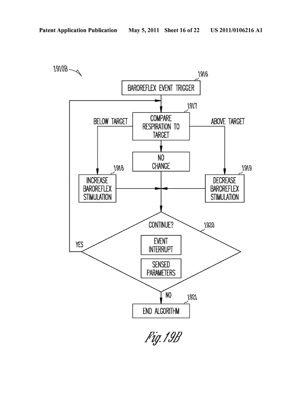 BAROREFLEX STIMULATOR WITH INTEGRATED PRESSURE SENSOR - diagram, schematic, and image 17