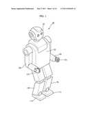 Humanoid robot and control method of controlling joints thereof diagram and image