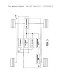 Awarding standings to a vehicle based upon one or more fuel utilization characteristics diagram and image