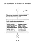 Awarding standings to a vehicle based upon one or more fuel utilization characteristics diagram and image