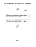 Awarding standings to a vehicle based upon one or more fuel utilization characteristics diagram and image