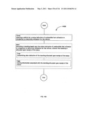 Awarding standings to a vehicle based upon one or more fuel utilization characteristics diagram and image