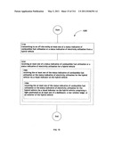 Awarding standings to a vehicle based upon one or more fuel utilization characteristics diagram and image