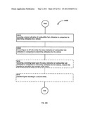 Awarding standings to a vehicle based upon one or more fuel utilization characteristics diagram and image