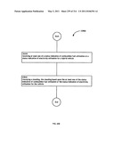 Awarding standings to a vehicle based upon one or more fuel utilization characteristics diagram and image