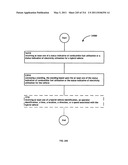 Awarding standings to a vehicle based upon one or more fuel utilization characteristics diagram and image