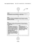 Awarding standings to a vehicle based upon one or more fuel utilization characteristics diagram and image