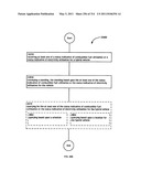 Awarding standings to a vehicle based upon one or more fuel utilization characteristics diagram and image