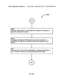 Awarding standings to a vehicle based upon one or more fuel utilization characteristics diagram and image