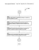 Awarding standings to a vehicle based upon one or more fuel utilization characteristics diagram and image