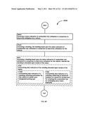 Awarding standings to a vehicle based upon one or more fuel utilization characteristics diagram and image